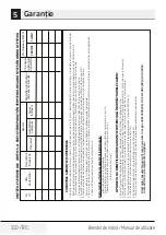 Preview for 110 page of Beko HBS5550W User Manual