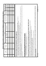 Preview for 99 page of Beko HBS6600W User Manual