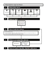 Preview for 32 page of Beko HBS6700W User Manual