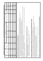 Preview for 72 page of Beko HBS6702W User Manual