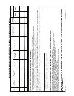 Preview for 100 page of Beko HBS7600W User Manual