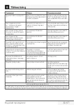 Preview for 55 page of Beko HCA 62321 B Instruction Booklet