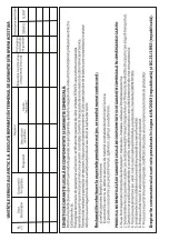 Preview for 96 page of Beko HCA 62321 B Instruction Booklet