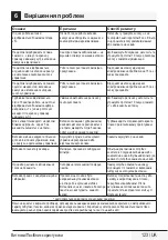 Preview for 123 page of Beko HCA 62321 B Instruction Booklet