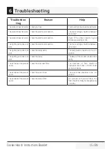 Preview for 15 page of Beko HCA 62420 B Instruction Booklet