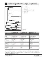 Preview for 25 page of Beko HCA 92640 BH User Manual