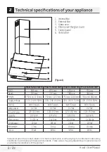 Preview for 8 page of Beko HCA 92640 WH User Manual