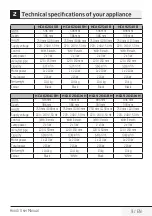 Preview for 9 page of Beko HCA 92640 WH User Manual