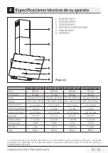 Preview for 47 page of Beko HCA 92640 WH User Manual