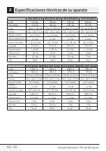 Preview for 48 page of Beko HCA 92640 WH User Manual