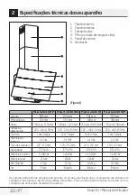 Предварительный просмотр 323 страницы Beko HCA 92640 WH User Manual