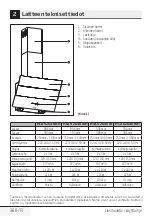 Предварительный просмотр 360 страницы Beko HCA 92640 WH User Manual