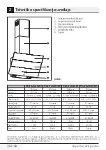 Предварительный просмотр 398 страницы Beko HCA 92640 WH User Manual