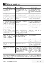 Preview for 207 page of Beko HCA62541B User Manual