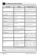 Preview for 248 page of Beko HCA62541B User Manual