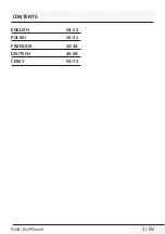 Preview for 3 page of Beko HCA62620B User Manual