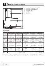 Preview for 78 page of Beko HCA63640B User Manual