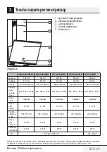 Preview for 183 page of Beko HCA63640B User Manual