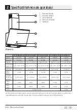 Preview for 221 page of Beko HCA63640B User Manual