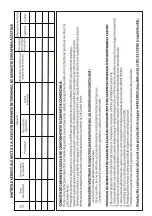 Preview for 234 page of Beko HCA63640B User Manual