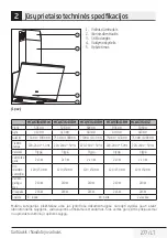 Preview for 277 page of Beko HCA63640B User Manual