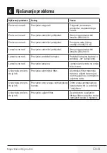 Preview for 53 page of Beko HCF61620X User Manual