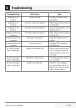 Preview for 13 page of Beko HCP 61310 X User Manual