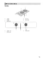 Preview for 7 page of Beko hdce32200 User Manual