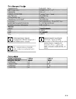 Preview for 49 page of Beko HDCG 32220 F User Manual