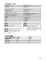 Preview for 67 page of Beko HDCG 32220 F User Manual