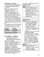 Preview for 89 page of Beko HDCG 32220 F User Manual