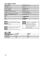 Preview for 10 page of Beko HDCS 32220 F User Manual