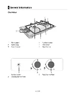 Preview for 5 page of Beko HDG 32210 S Manual