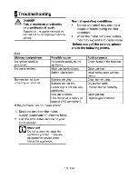 Preview for 19 page of Beko HDG 32210 S Manual