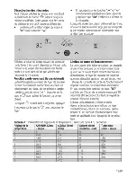 Preview for 41 page of Beko HIC 63401 T User Manual