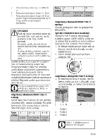 Preview for 51 page of Beko HIC 64101 User Manual