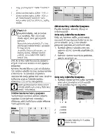 Preview for 68 page of Beko HIC 64101 User Manual