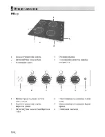 Preview for 80 page of Beko HIC 64101 User Manual