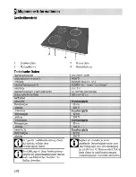 Preview for 28 page of Beko HIC 64400 E User Manual