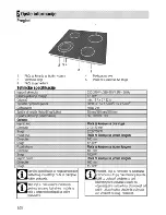 Предварительный просмотр 54 страницы Beko HIC 64402 X User Manual