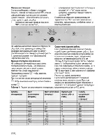 Preview for 40 page of Beko HIC 64403 TX User Manual