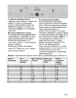 Предварительный просмотр 67 страницы Beko HIC 64403 User Manual