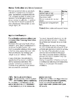 Preview for 17 page of Beko HIC64402E User Manual