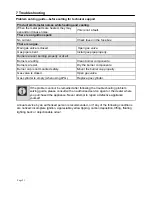 Preview for 21 page of Beko HIDG 95225 SX AU User Manual