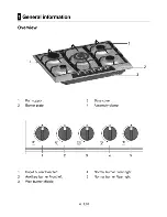 Preview for 4 page of Beko HIG 75224 SAV User Manual