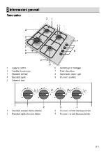 Preview for 27 page of Beko HIGZ 64120 SB User Manual