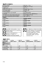 Preview for 28 page of Beko HIGZ 64120 SB User Manual