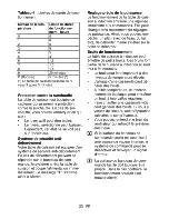 Preview for 75 page of Beko HII 63400 AT User Manual