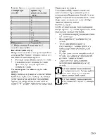 Preview for 87 page of Beko HII 64401 AT User Manual