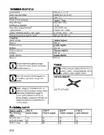 Preview for 56 page of Beko HIMG 64223 S User Manual